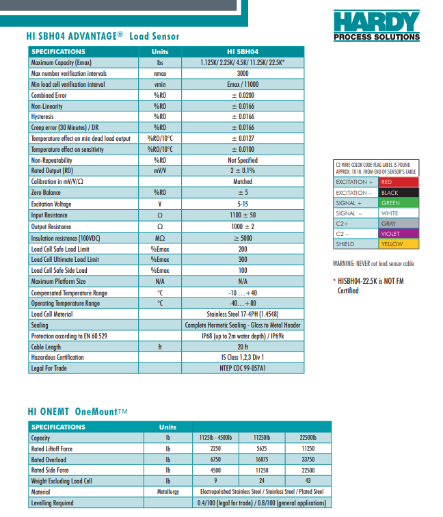 SBH04-22500lbs稱重模塊