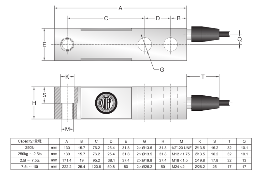 SBS-7500Kg