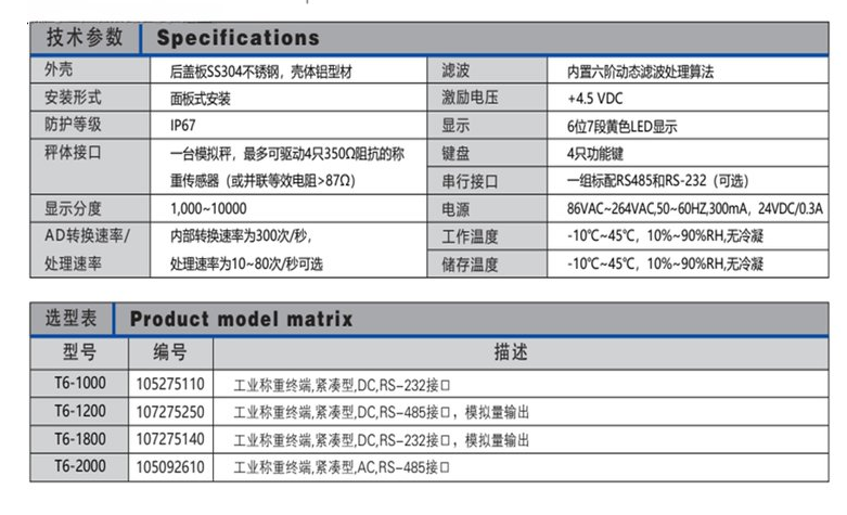 T6-2000稱重顯示儀表