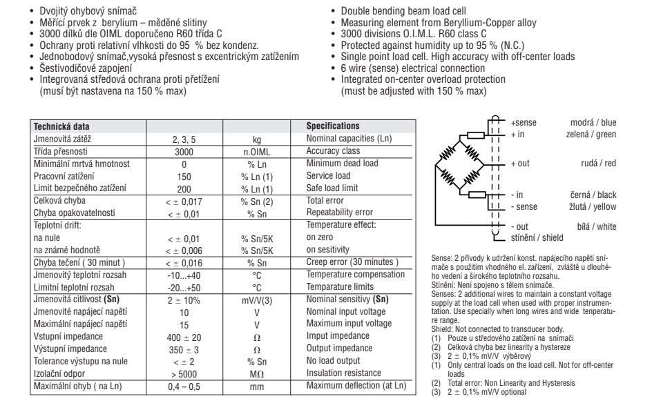 MOD105-2kg