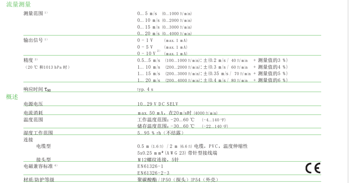 EE671微型風速變送器