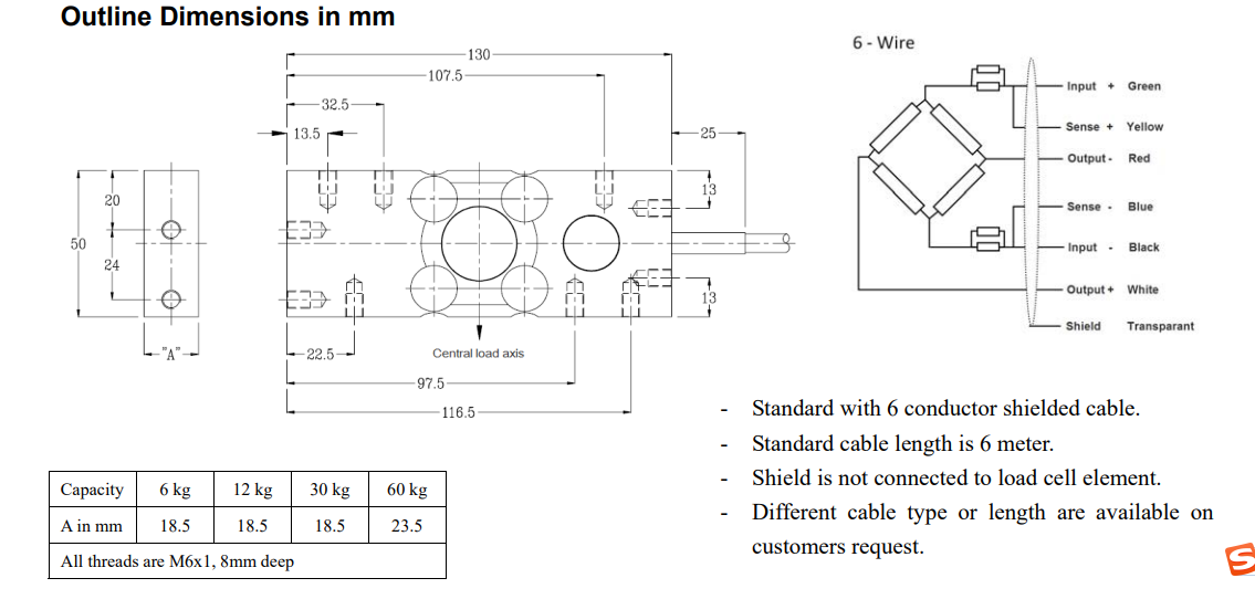 BM6A-C3-60kg-3B