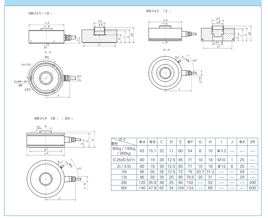 BM24R-C3-60kg-3G