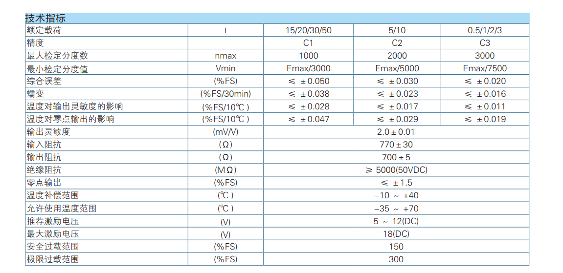 H2F-C2-10t-4T6