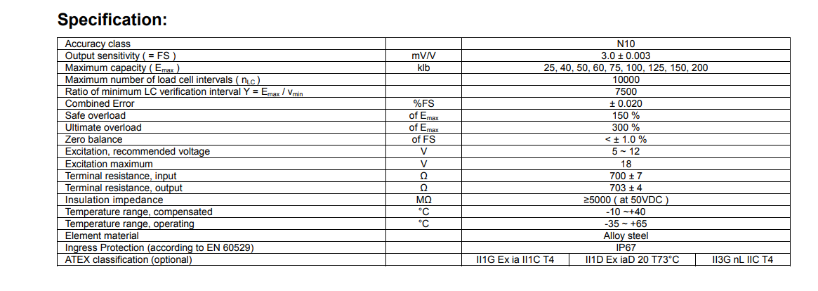 H9N-N10-100K-9B