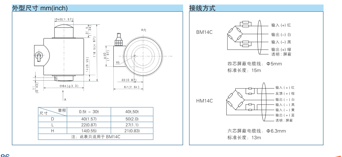 HM14C-C3-40t-13B6