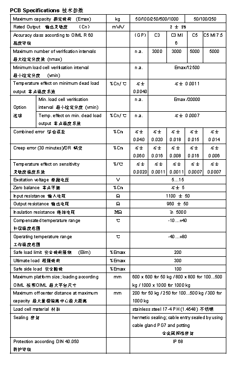 FLINTEC PCB 單點式稱重傳感器技術參數圖2