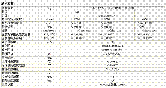 L6G-C3-150KG-3G6技術參數圖