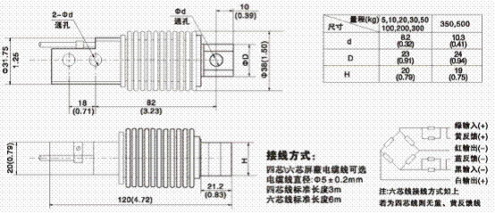 美國(guó)ZEMIC BM11-C3-10kg-3B6稱(chēng)重傳感器