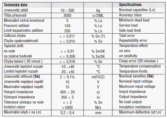 MOD300-10kg,utilcell MOD300-10kg稱重傳感器技術參數(shù)