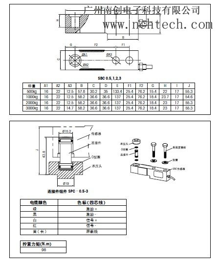 梅特勒SBC-1t稱重傳感器