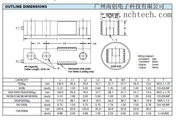 美國世銓SQB-2000KG稱重傳感器