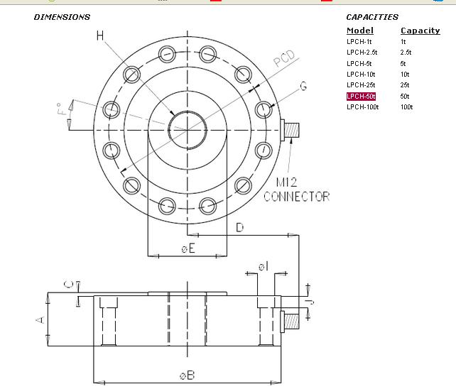 http://www.21chengren.com.cn/chuanganqi/lpch-50t.html