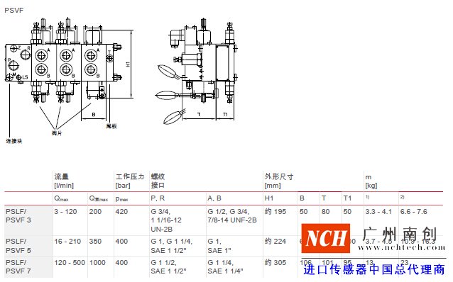 哈威 (HAWE)DL 型換向閥組主要參數和尺寸