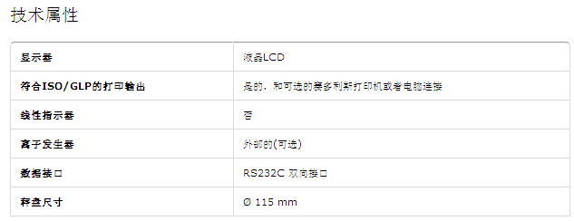 賽多利斯BSA 電子精密天平技術參數(shù)